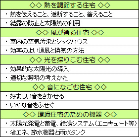 �u���Z��i���n�E�X�j����v�̌�����e�C���[�W