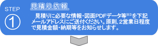 省エネ適判・届出の計算代行の流れ１