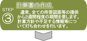 省エネ適判・届出の計算代行の流れ３
