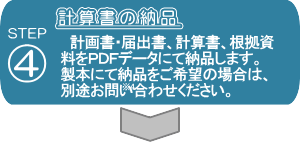 省エネ適判・届出の計算代行の流れ４
