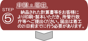 省エネ適判・届出の計算代行の流れ５