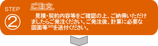 省エネ適判・届出の計算代行の流れ２