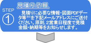 省エネ適判・届出の計算代行の流れ１